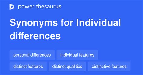 Individual Differences synonyms - 198 Words and Phrases for Individual Differences