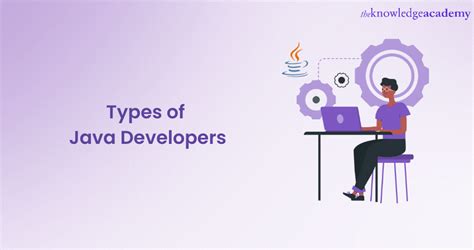 Different Types Of Java Developer Roles And Specializations