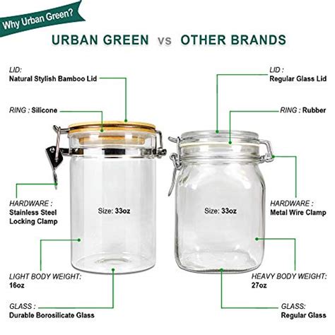 Borosilicate Glass Storage Jars With Airtight Locking Clamp Lids Urban