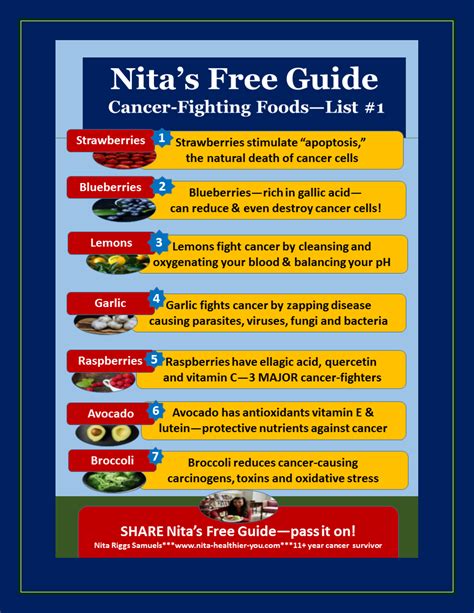 Welcome to Nita's Cancer-Fighting Foods List - Nita Healthier You