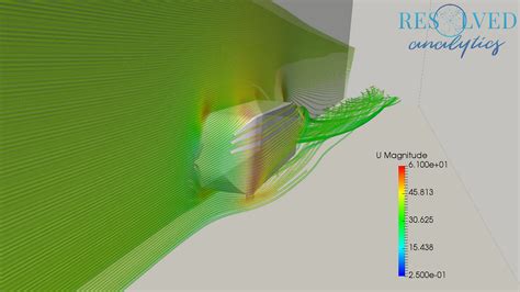 OpenFOAM Open Source Computational Fluid Dynamics CFDFlow