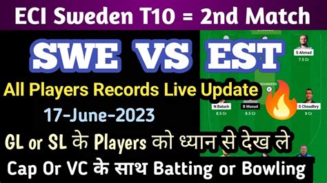 Swe Vs Est Dream11 Team Swe Vs Est Dream11 Prediction Swe Vs Est