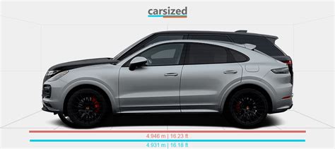 Dimensions Porsche Cayenne Vs Land Rover Range Rover Sport