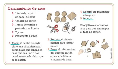 Secuencia Pasos A Seguir Ayuda Para Tu Tarea De Lengua Materna