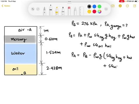 Solved A Closed Tank Contains M Of Mercury Specific Gravity