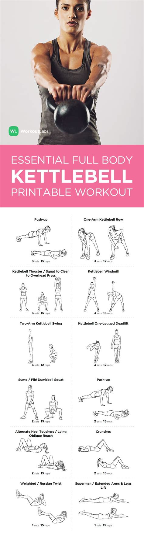 Visit WorkoutLabs Workout Plans Full Body Kettlebell