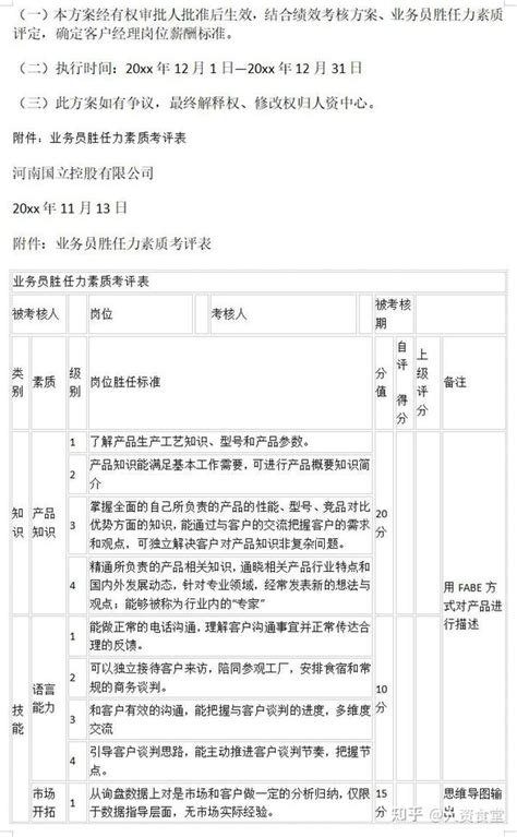 2023公司定岗定薪设计方案doc 知乎