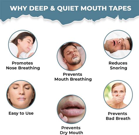 Deep Quiet Antisnoring Mouth Tapes 60ct Gentle Strips For Reduced