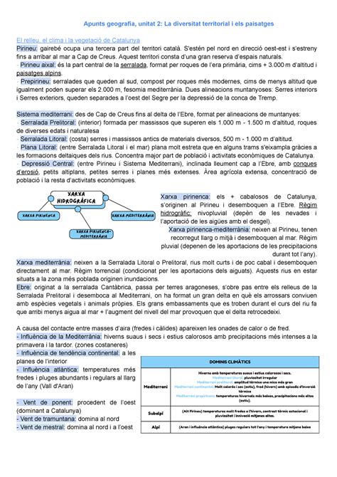 Apunts Geografia Unitat La Diversitat Territorial I Els Paisatges