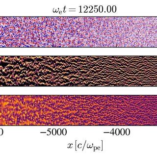 Structure Of The RMS Precursor For Fiducial Parameters Described In The