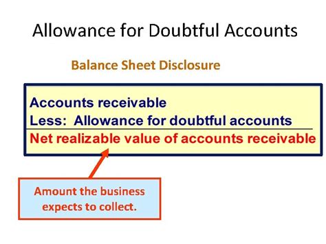 Reporting And Interpreting Sales Revenue Receivables And Cash