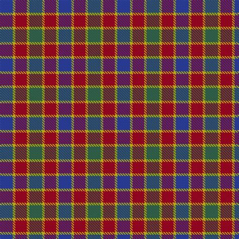 Tartan Details - The Scottish Register of Tartans