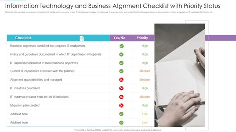 Information Technology And Business Alignment Checklist With Priority