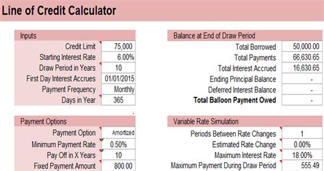 Line Of Credit | Excel Templates | Free Download Available from Ace Digi