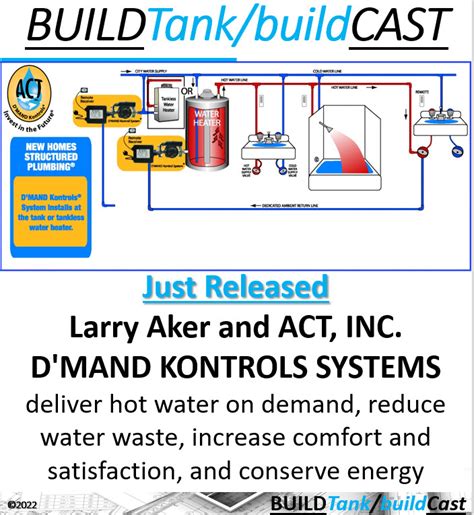 26 2002 Larry Acker Act Dmand Hot Water Systems Systems Buildtank Inc