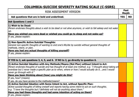 Columbia Suicide Severity Rating Scale De Soto Public School District 73