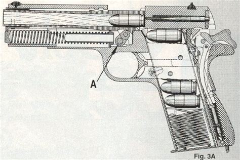 M1911 Diagram