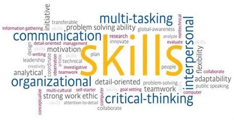 When are skills actually skills? – Deurloo.net