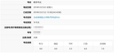 一个月首考雅思7分之经验贴来啦 知乎