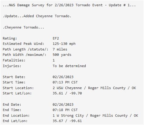 Nicholas Krasznavolgyi On Twitter The Tornado That Struck Near