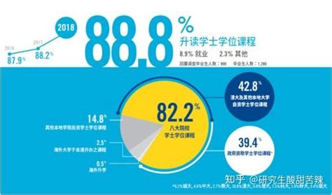 《教师法》：2023年取消教师职称评定名额限制！按教龄晋升职称？ 知乎