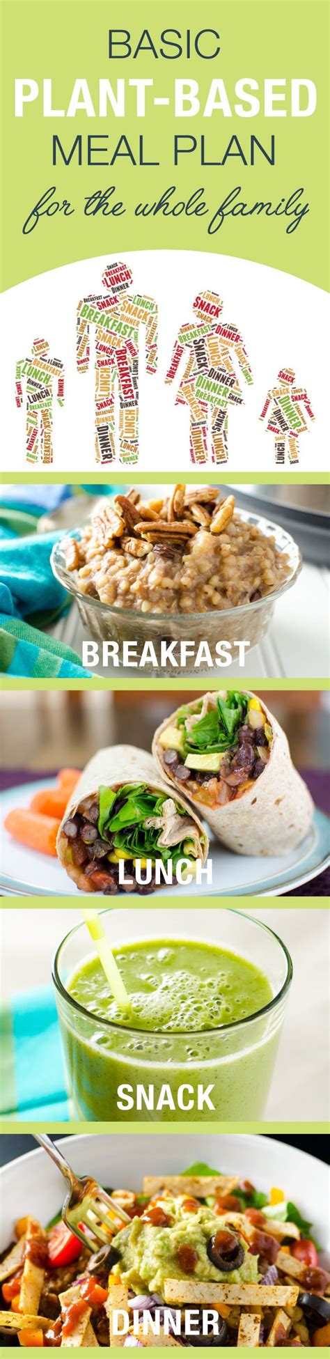 Basic Plant Based Meal Plan Breakfast Lunch Snack And Dinner Plant