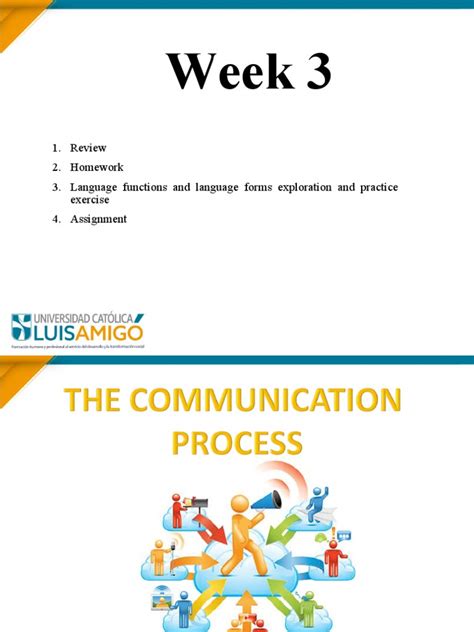 Week 3 Pdf Communication Linguistics