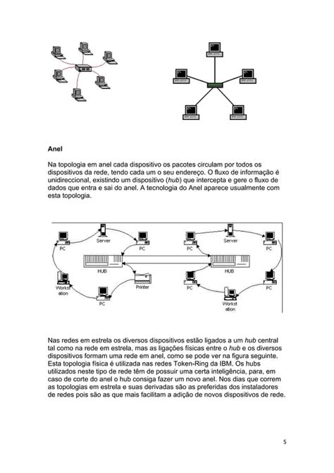 Topologias De Rede PDF