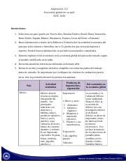 Sosc 1020 Tarea 3 2 docx Asignación 3 2 Economía global en su país