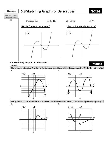 Notes Cyu Calculus Sketching Graphs Of Derivatives Notes