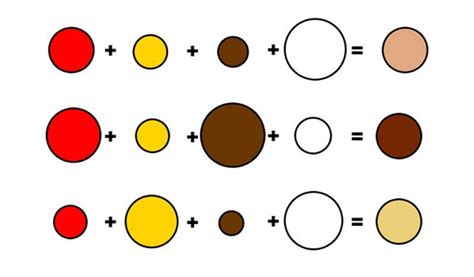 skin tone mixing chart example create art with me color mixing chart acrylic watercolor - pin on ...