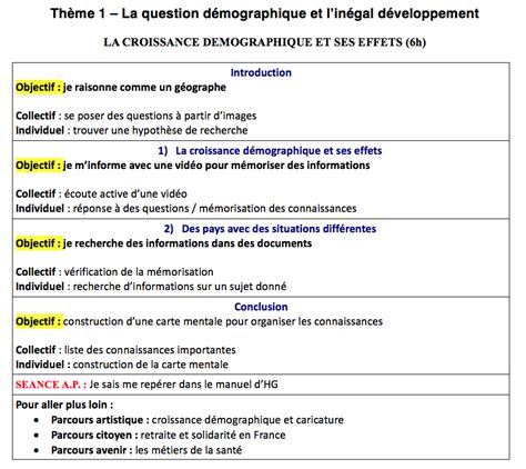 Thème 1 La Question Démographique Et L’inégal Développement Site De Hg Lucieaubrac