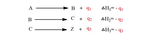 State And Explain Hess S Law Of Constant Heat Summation Chemistry Notes