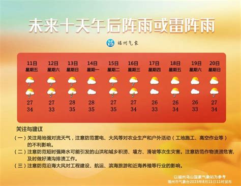 福州周末雷雨多发 气温舒适掌上福州