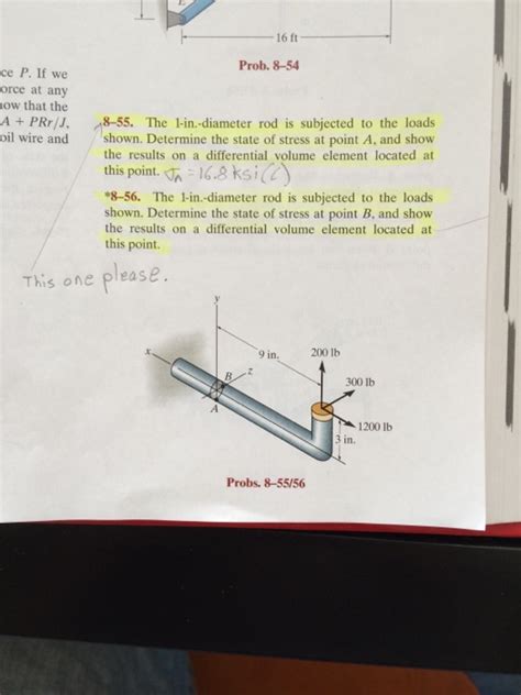 Solved The 1 In Diameter Rod Is Subjected To The Loads