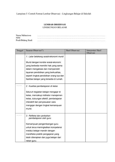 Lampiran 5 Contoh Format Lembar Observasi Lingkungan Belajar Di