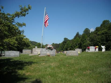 Blanton Norman Cemetery In Willits North Carolina Find A Grave Cemetery