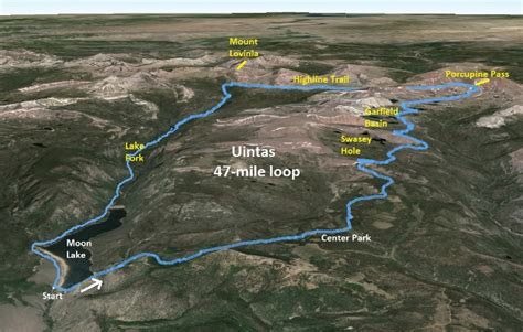 Uinta Mountains Loop