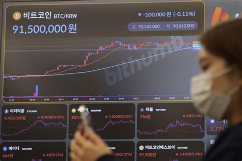 가상자산 현물 Etf 국내 도입 득보다 실이 커