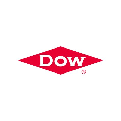 The Dow Chemical Company - YouTube