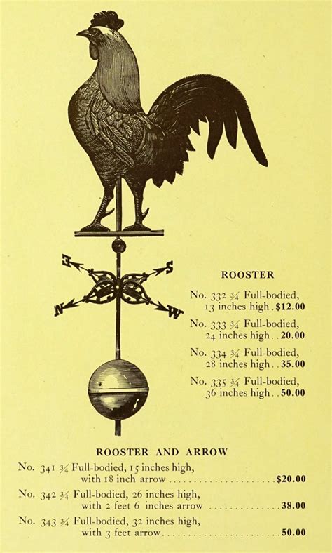 Vintage Weathervanes 60 Examples Of Early American Decorative