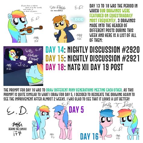 3095728 Safe Artist Everydaydashie Rainbow Dash Pegasus Pony G4