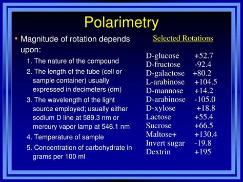 Illustrated Glossary Of Organic Chemistry Polarimeter