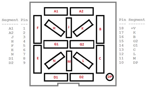 16 Segment Display - twinkeat