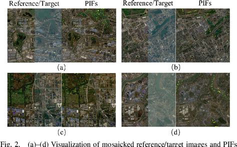 Figure 2 From A Multirule Based Relative Radiometric Normalization For Multisensor Satellite