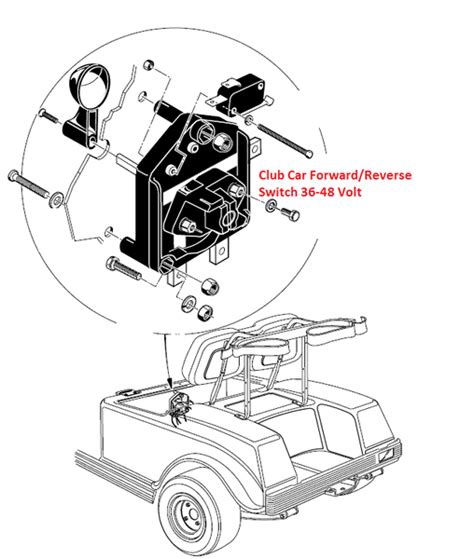 Ezgo Txt Forward Reverse Switch Wiring Diagram