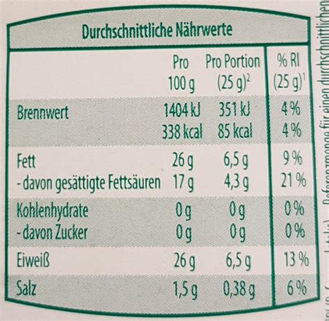 bergbauern gouda kalórie kJ a nutričné hodnoty KalorickéTabuľky sk