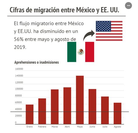 Lbumes Imagen Imagenes De Boletos De Avion Para Estados Unidos