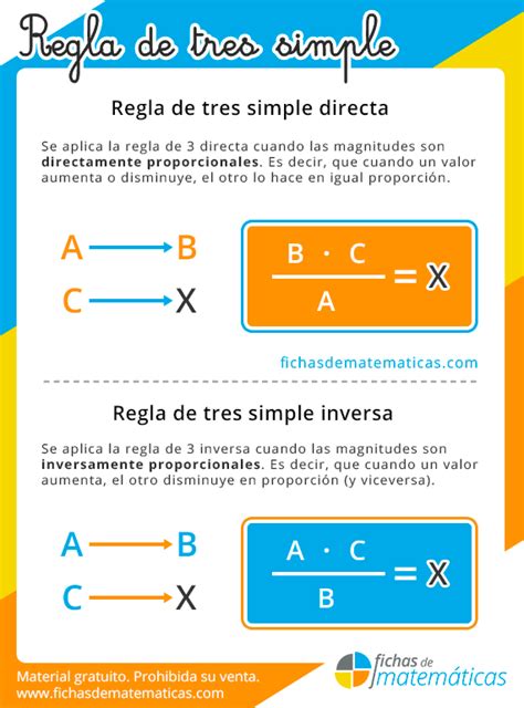 Regla De Tres Simple Ejemplos Kulturaupice Hot Sex Picture