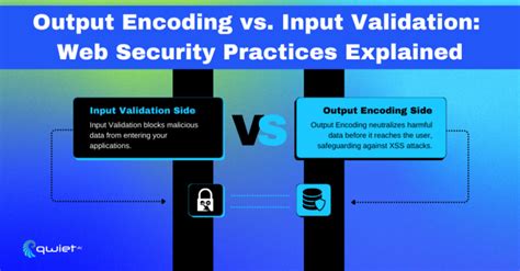 Appsec 101 Output Encoding